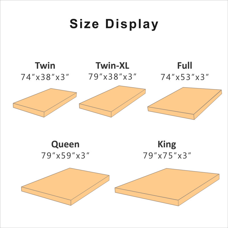 Alwyn Home Lincolnia 4 Inch Gel Memory Foam Mattress Topper for